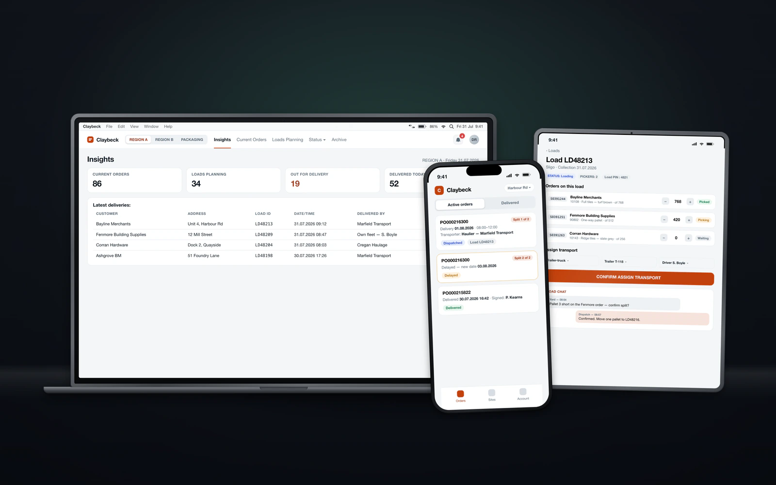 Laptop, tablet, and phone in one scene: an operations dashboard on the laptop, a picker load screen on the tablet, and a merchant order list on the phone.